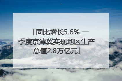 同比增长5.6% 一季度京津冀实现地区生产总值2.8万亿元