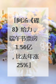 阿汤《碟8》给力，端午节票房1.56亿，比去年涨25%